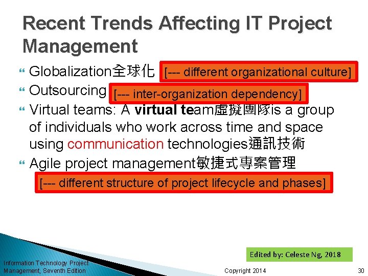 Recent Trends Affecting IT Project Management Globalization全球化 [--- different organizational culture] Outsourcing [--- inter-organization