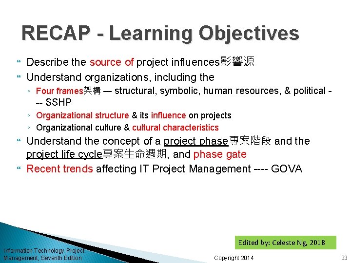 RECAP - Learning Objectives Describe the source of project influences影響源 Understand organizations, including the