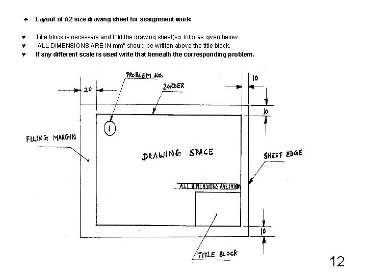 ♣ Layout of A 2 size drawing sheet for assignment work: ♥ ♥ ♣ Layout of A 2 size drawing sheet for assignment work: ♥ ♥