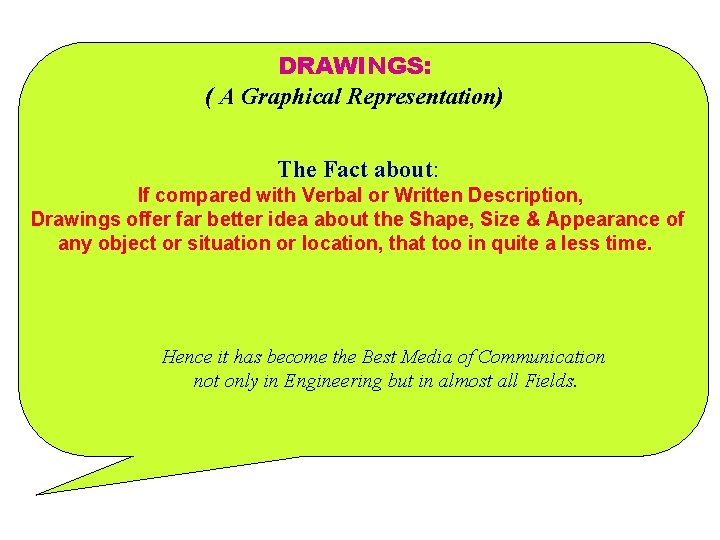 DRAWINGS: ( A Graphical Representation) The Fact about: If compared with Verbal or DRAWINGS: ( A Graphical Representation) The Fact about: If compared with Verbal or