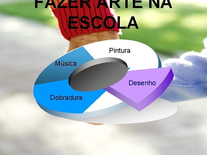 FAZER ARTE NA ESCOLA Pintura Música Desenho Dobradura 