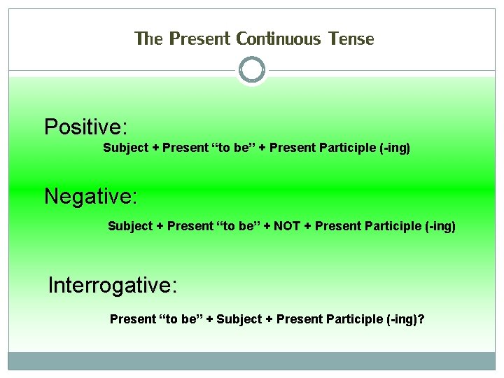 The Present Continuous Tense Positive: Subject + Present “to be” + Present Participle (-ing)