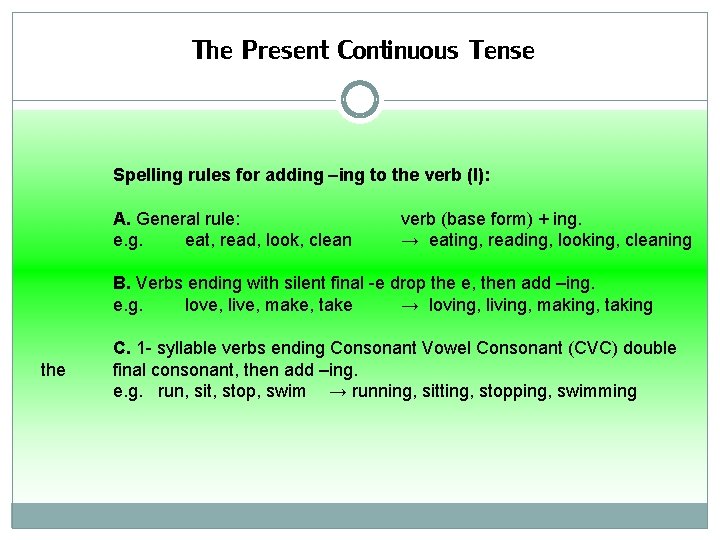 The Present Continuous Tense Spelling rules for adding –ing to the verb (I): A.