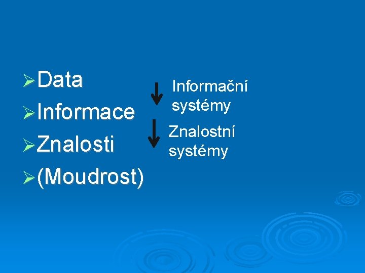  Data Informace Znalosti (Moudrost) Informační systémy Znalostní systémy 