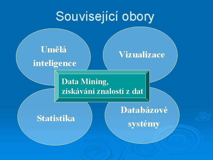 Související obory Umělá inteligence Vizualizace Data Mining, získávání znalostí z dat Statistika Databázové systémy
