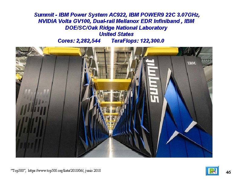 Summit - IBM Power System AC 922, IBM POWER 9 22 C 3. 07