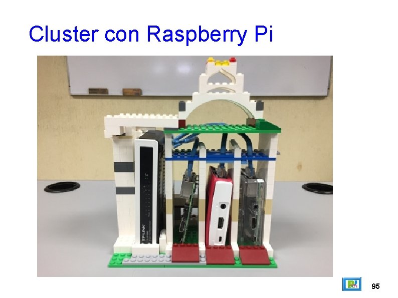 Cluster con Raspberry Pi 95 