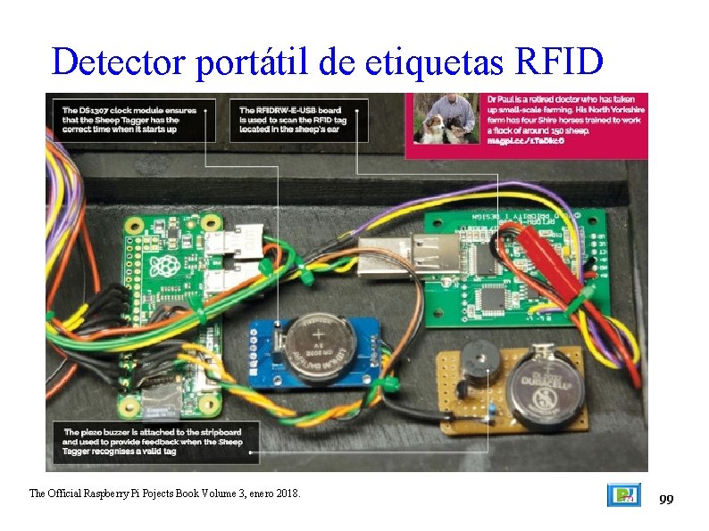 Detector portátil de etiquetas RFID The Official Raspberry Pi Pojects Book Volume 3, enero