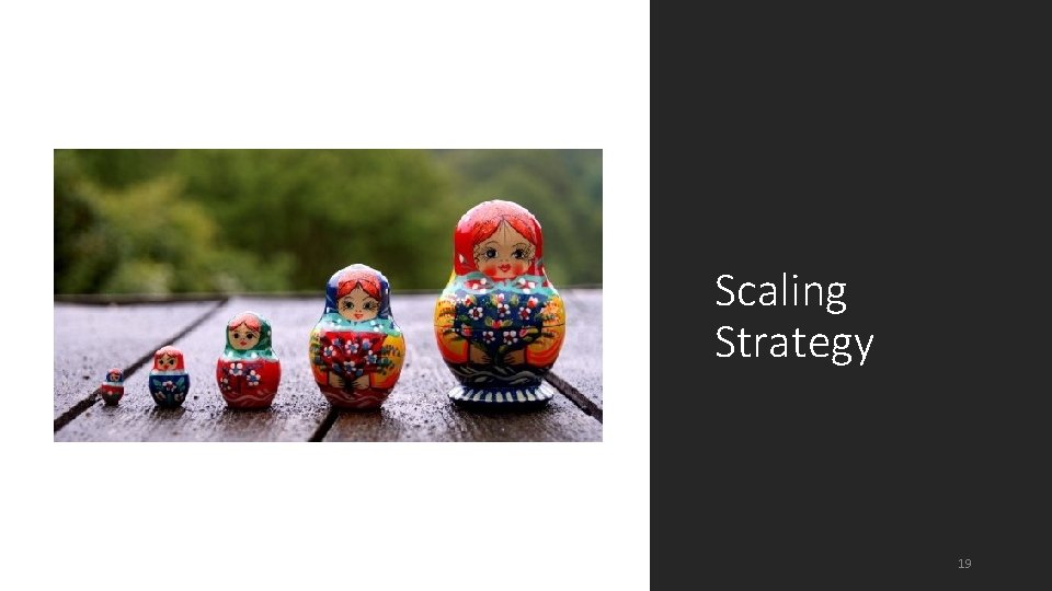 Scaling Strategy 19 