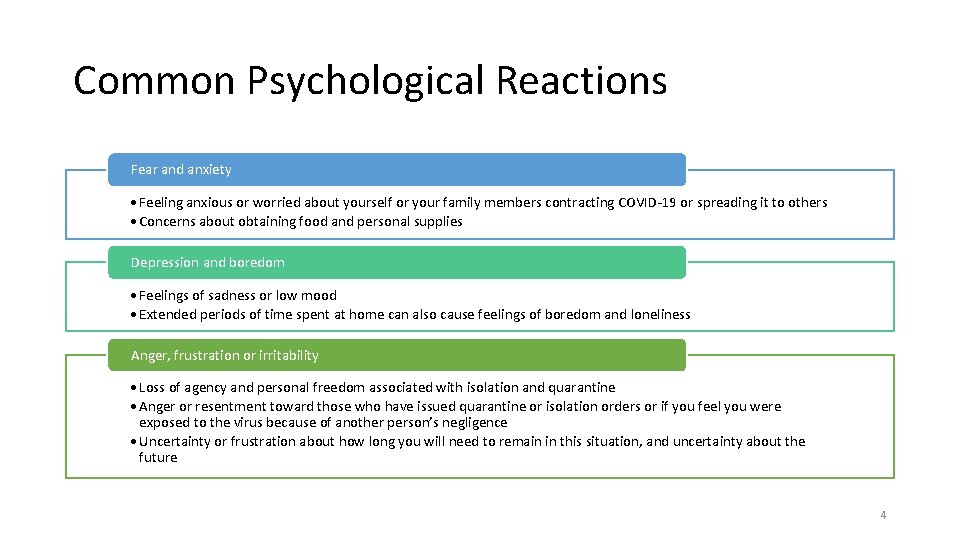 Common Psychological Reactions Fear and anxiety • Feeling anxious or worried about yourself or