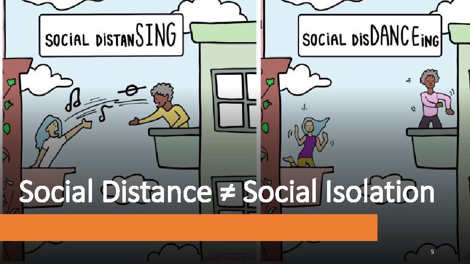 Social Distance ≠ Social Isolation 5 