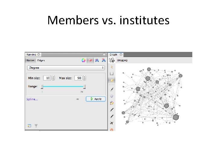 Members vs. institutes 