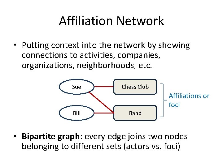 Affiliation Network • Putting context into the network by showing connections to activities, companies,