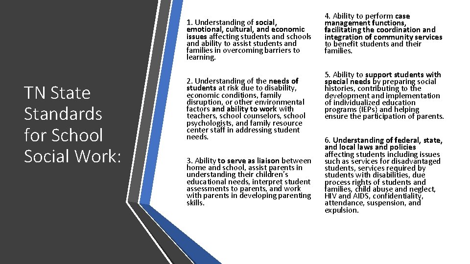 1. Understanding of social, emotional, cultural, and economic issues affecting students and schools and