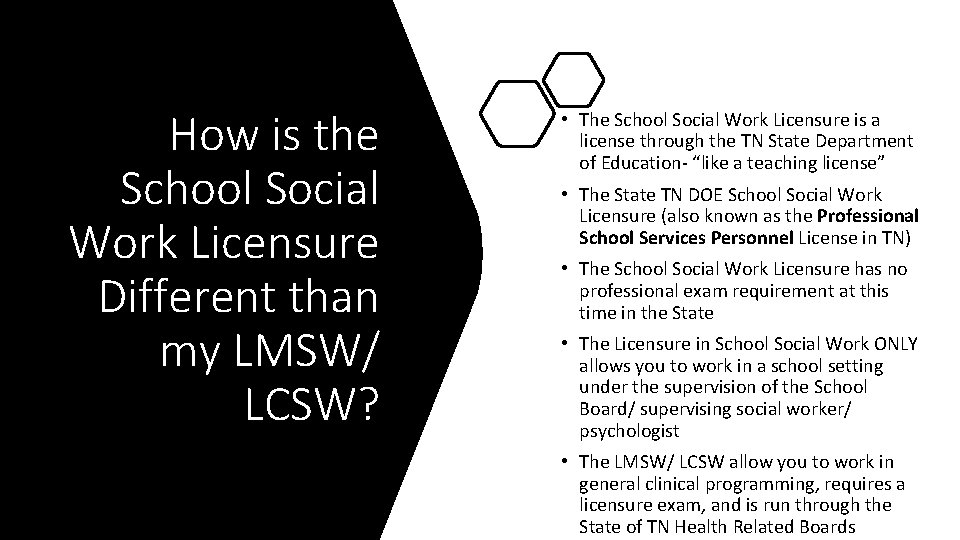 How is the School Social Work Licensure Different than my LMSW/ LCSW? • The