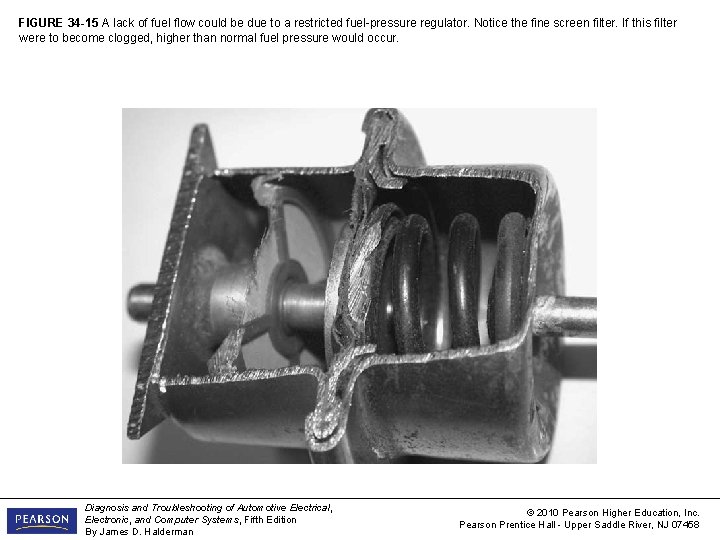 FIGURE 34 -15 A lack of fuel flow could be due to a restricted