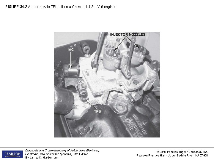 FIGURE 34 -2 A dual-nozzle TBI unit on a Chevrolet 4. 3 -L V-6
