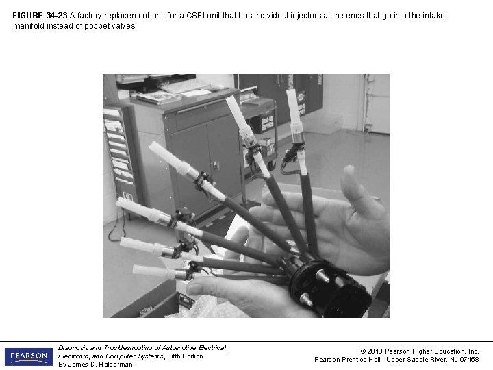 FIGURE 34 -23 A factory replacement unit for a CSFI unit that has individual