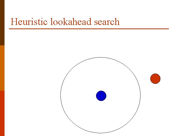 Heuristic lookahead search 