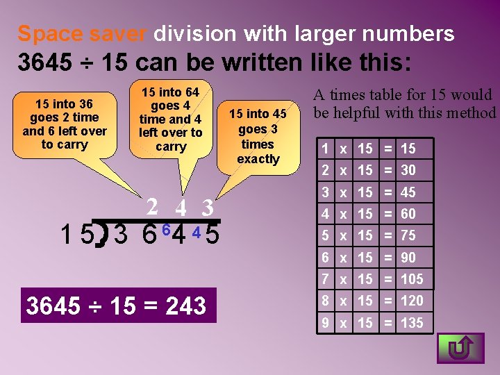Space saver division with larger numbers 3645 ÷ 15 can be written like this: