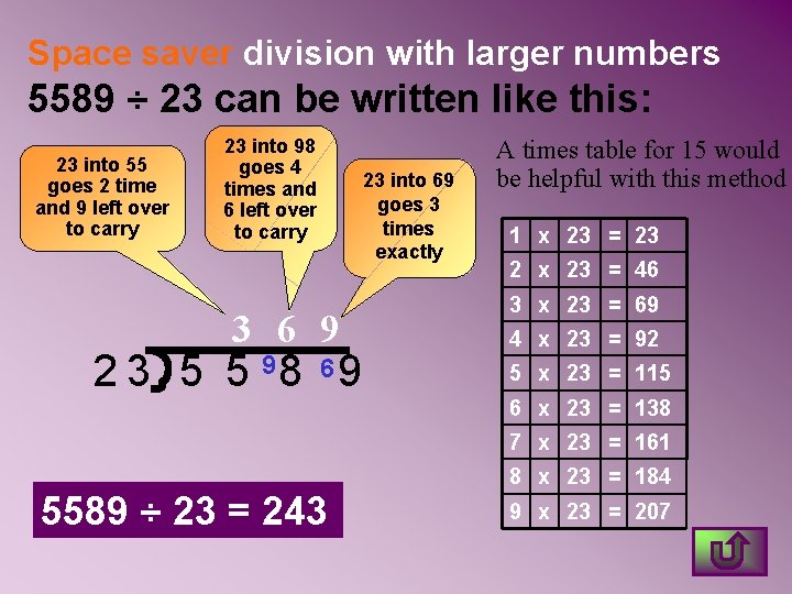 Space saver division with larger numbers 5589 ÷ 23 can be written like this:
