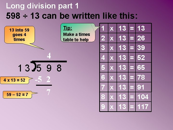 Long division part 1 598 ÷ 13 can be written like this: Tip: 13
