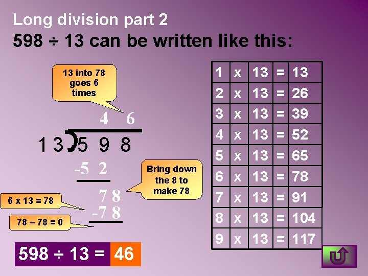 Long division part 2 598 ÷ 13 can be written like this: 13 into