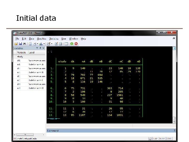 Initial data 15 