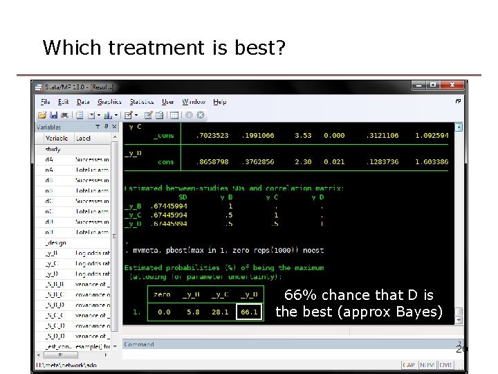 Which treatment is best? 66% chance that D is the best (approx Bayes) 20