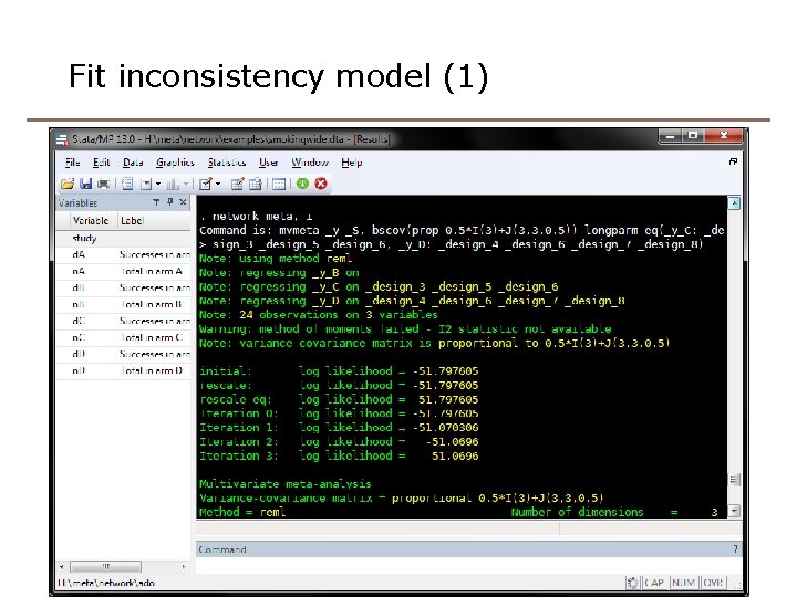 Fit inconsistency model (1) 21 