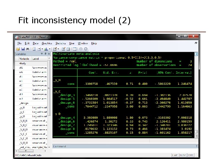 Fit inconsistency model (2) 22 