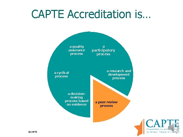 CAPTE Accreditation is… a quality assurance process a cyclical process a decisionmaking process based