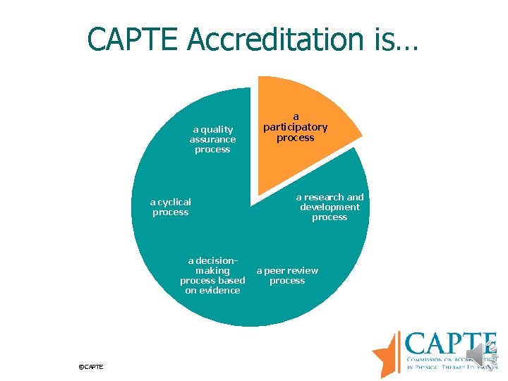 CAPTE Accreditation is… a quality assurance process a cyclical process a decisionmaking process based