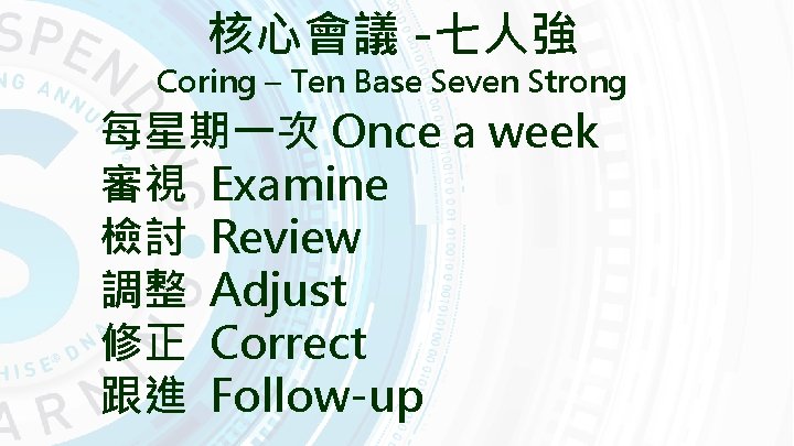 核心會議 -七人強 Coring – Ten Base Seven Strong 每星期一次 Once a week 審視 Examine