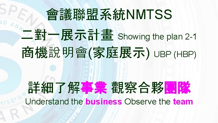 會議聯盟系統NMTSS 二對一展示計畫 Showing the plan 2 -1 商機說明會(家庭展示) UBP (HBP) 詳細了解事業 觀察合夥團隊 Understand the