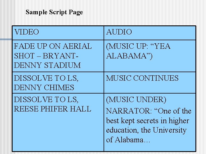 Sample Script Page VIDEO AUDIO FADE UP ON AERIAL SHOT – BRYANTDENNY STADIUM (MUSIC