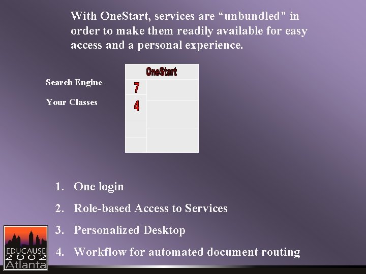 With One. Start, services are “unbundled” in order to make them readily available for