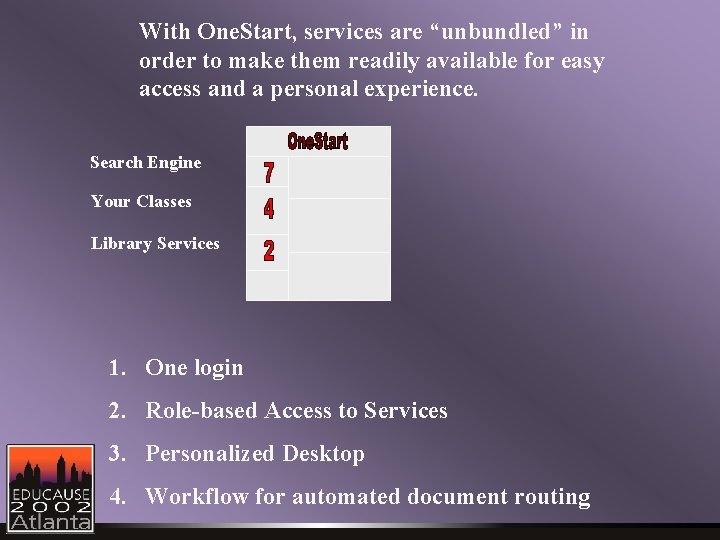 With One. Start, services are “unbundled” in order to make them readily available for