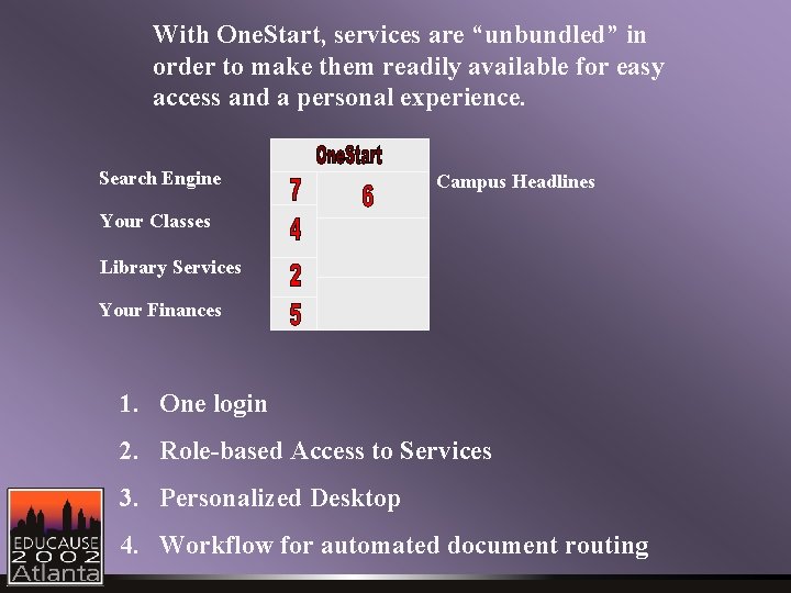 With One. Start, services are “unbundled” in order to make them readily available for