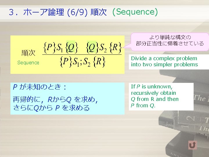 3.ホーア論理 (6/9) 順次 (Sequence) より単純な構文の 部分正当性に帰着させている 順次 Sequence P が未知のとき: 再帰的に,RからQ を求め, さらにQから P 3.ホーア論理 (6/9) 順次 (Sequence) より単純な構文の 部分正当性に帰着させている 順次 Sequence P が未知のとき: 再帰的に,RからQ を求め, さらにQから P