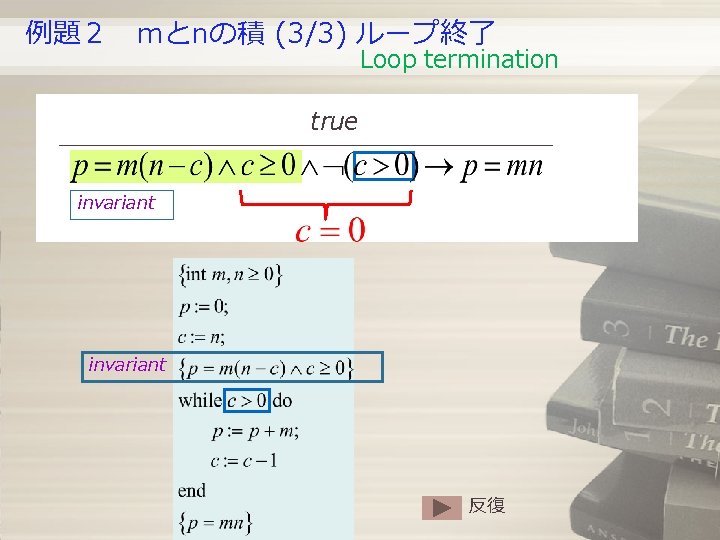 例題2 mとnの積 (3/3) ループ終了 Loop termination true invariant 反復 例題2 mとnの積 (3/3) ループ終了 Loop termination true invariant 反復