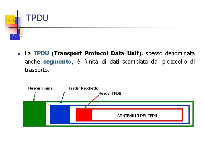 TPDU 101100 01011 n La TPDU (Transport Protocol Data Unit), spesso denominata anche segmento,