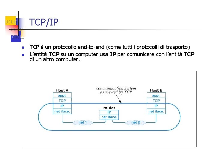 101100 TCP/IP 01011 n n TCP è un protocollo end-to-end (come tutti i protocolli