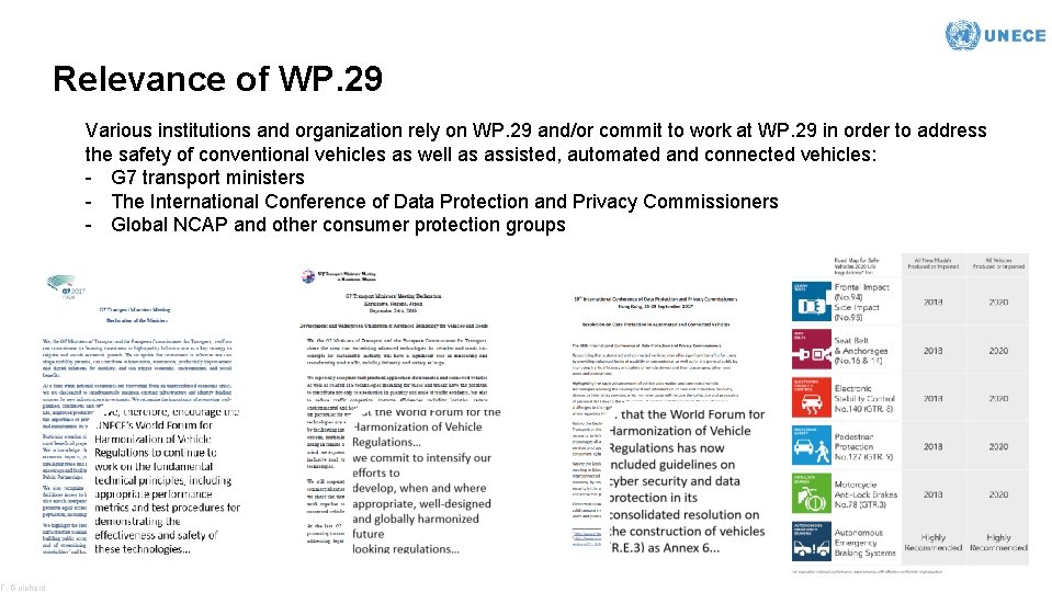 F. Guichard Relevance of WP. 29 Various institutions and organization rely on WP. 29