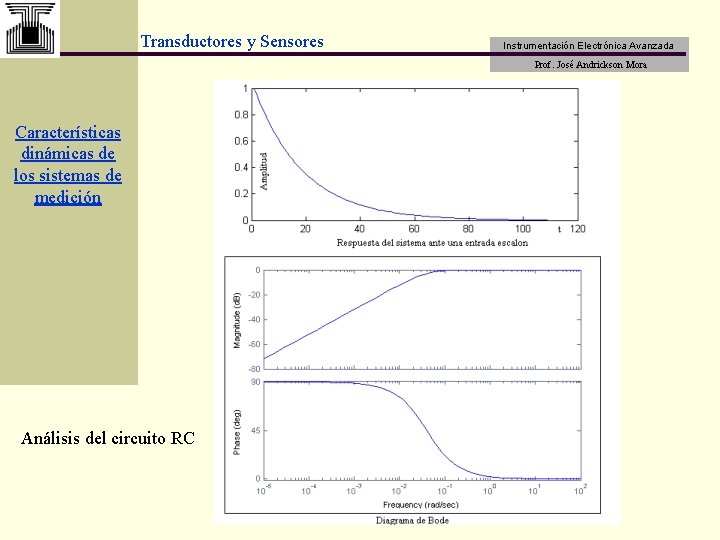 Transductores y Sensores Instrumentación Electrónica Avanzada Prof. José Andrickson Mora Características dinámicas de los