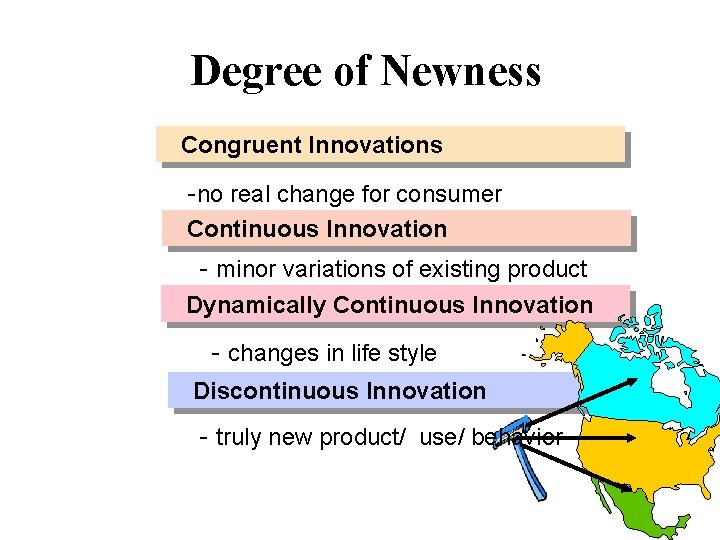 Degree of Newness Congruent Innovations -no real change for consumer Continuous Innovation - minor Degree of Newness Congruent Innovations -no real change for consumer Continuous Innovation - minor