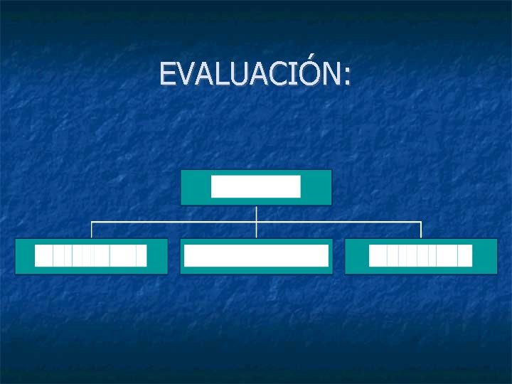 EVALUACIÓN: 