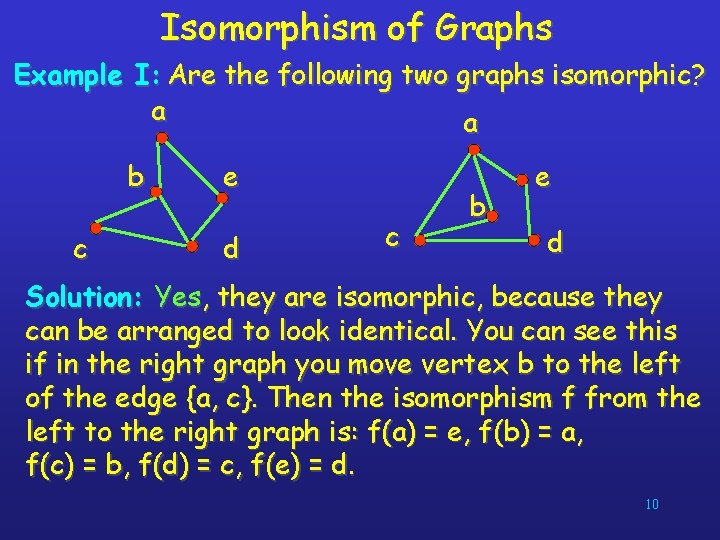 Isomorphism of Graphs Example I: Are the following two graphs isomorphic? a a b