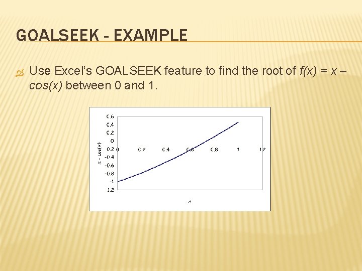 GOALSEEK - EXAMPLE Use Excel’s GOALSEEK feature to find the root of f(x) =