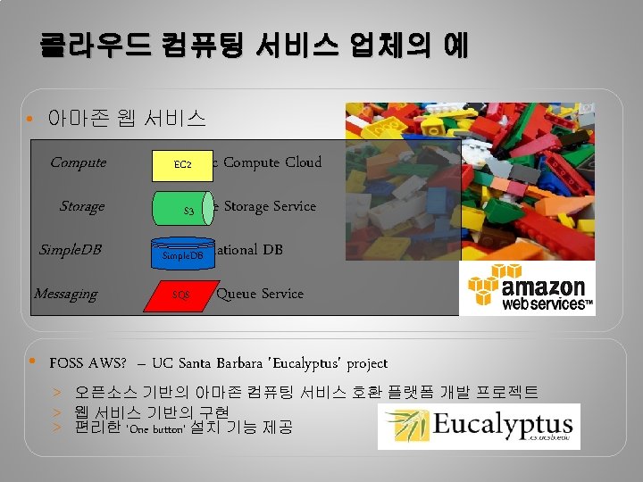 클라우드 컴퓨팅 서비스 업체의 예 • 아마존 웹 서비스 Compute Storage Simple. DB Messaging